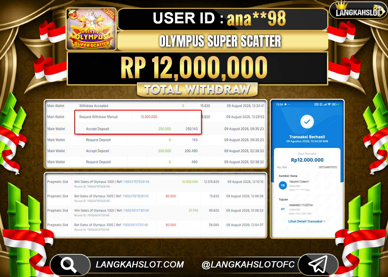 Bukti JP LANGKAHSLOT